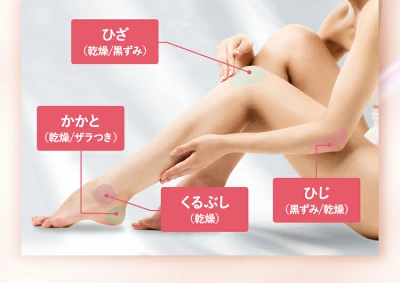 プルエスト美顔器　身体にも使える